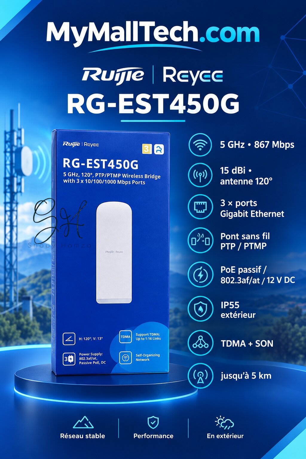 Ruijie Reyee RG-EST450G - Pont Wi-Fi 5 GHz Gigabit